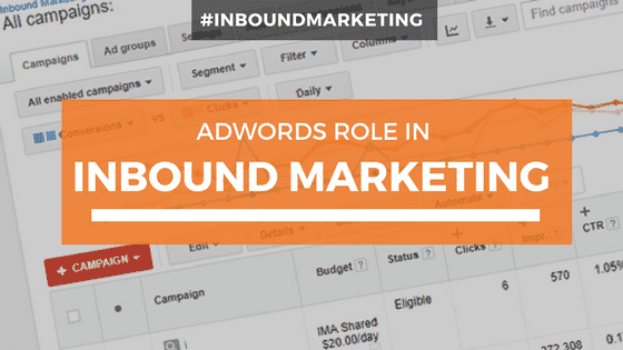 Inbound Marketing AdWords